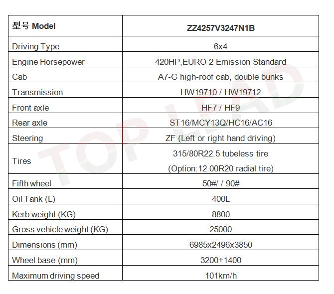 Howo A7拖拉机卡车